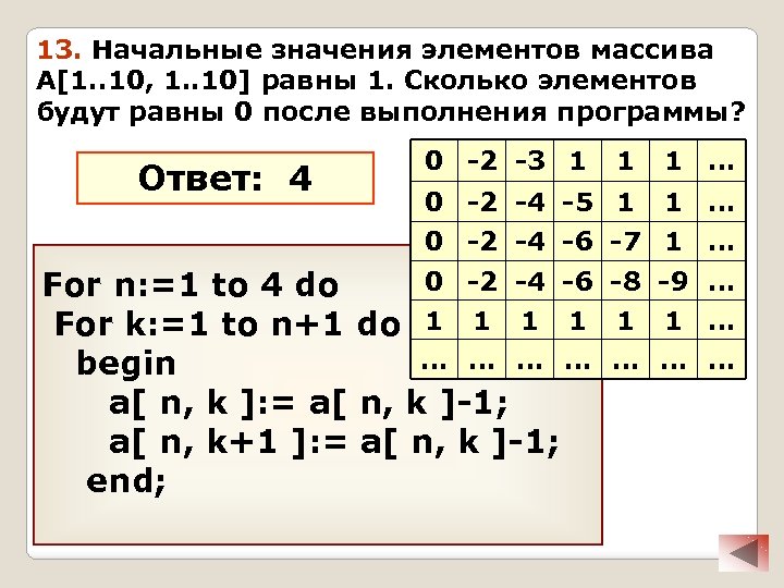 13. Начальные значения элементов массива A[1. . 10, 1. . 10] равны 1. Сколько