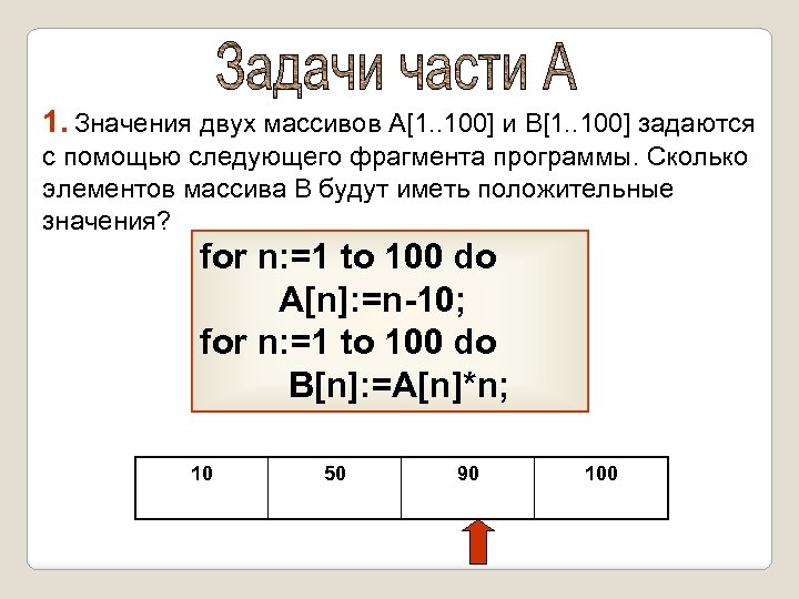 1. Значения двух массивов A[1. . 100] и B[1. . 100] задаются с помощью