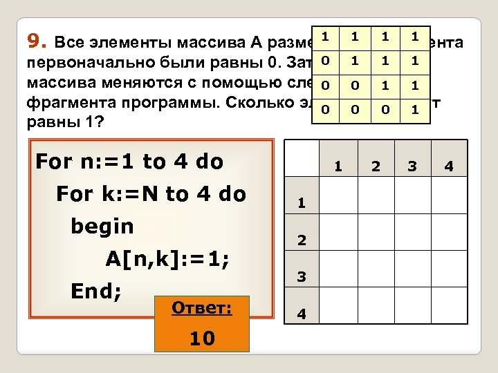 1 9. Все элементы массива А размером 1 1 1 4 х4 элемента 0