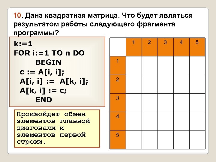 10. Дана квадратная матрица. Что будет являться результатом работы следующего фрагмента программы? k: =1