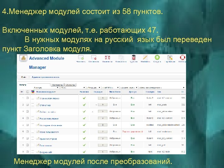 4. Менеджер модулей состоит из 58 пунктов. Включенных модулей, т. е. работающих 47. В