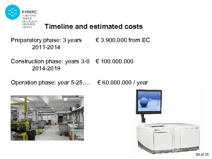 Timeline and estimated costs Preparatory phase: 3 years 2011 -2014 € 3. 900. 000