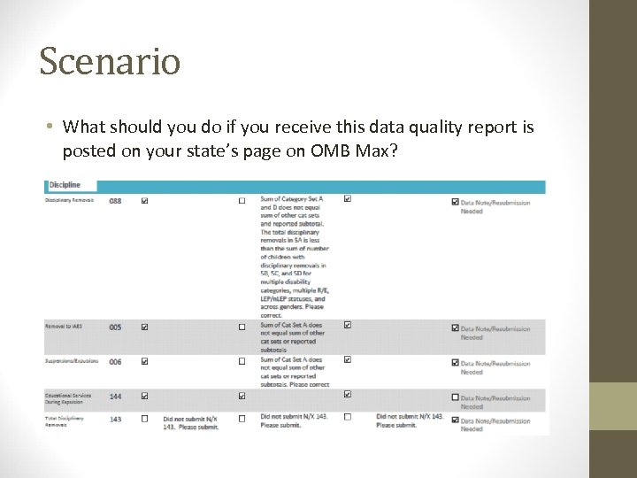 Scenario • What should you do if you receive this data quality report is