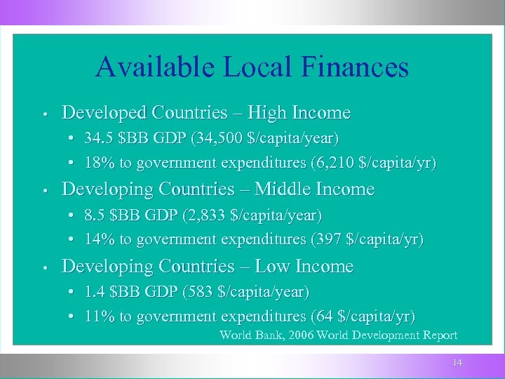 Available Local Finances • Developed Countries – High Income • 34. 5 $BB GDP