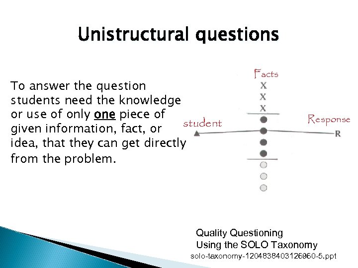 Unistructural questions To answer the question students need the knowledge or use of only