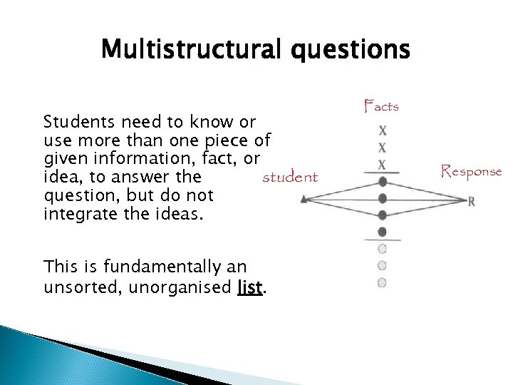 Multistructural questions Students need to know or use more than one piece of given