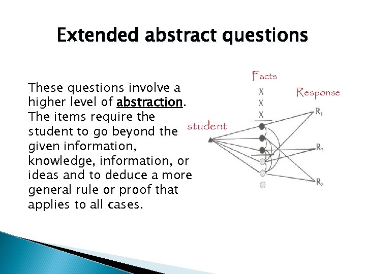 Extended abstract questions These questions involve a higher level of abstraction. The items require