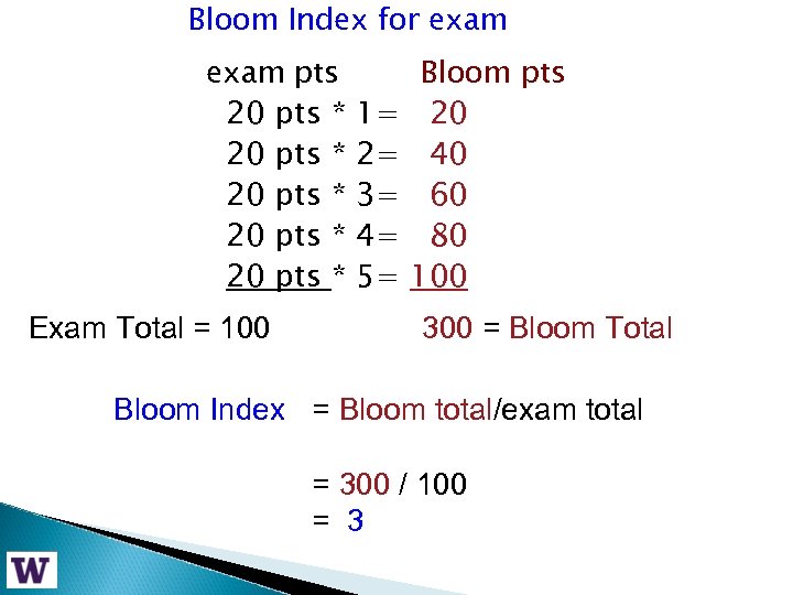 Bloom Index for exam pts 20 pts * 20 pts * Exam Total =