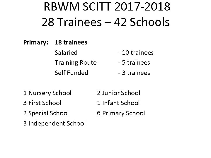 RBWM SCITT 2017 -2018 28 Trainees – 42 Schools Primary: 18 trainees Salaried Training