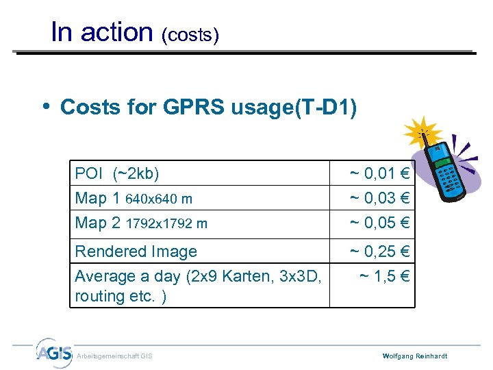 In action (costs) • Costs for GPRS usage(T-D 1) POI (~2 kb) Map 1