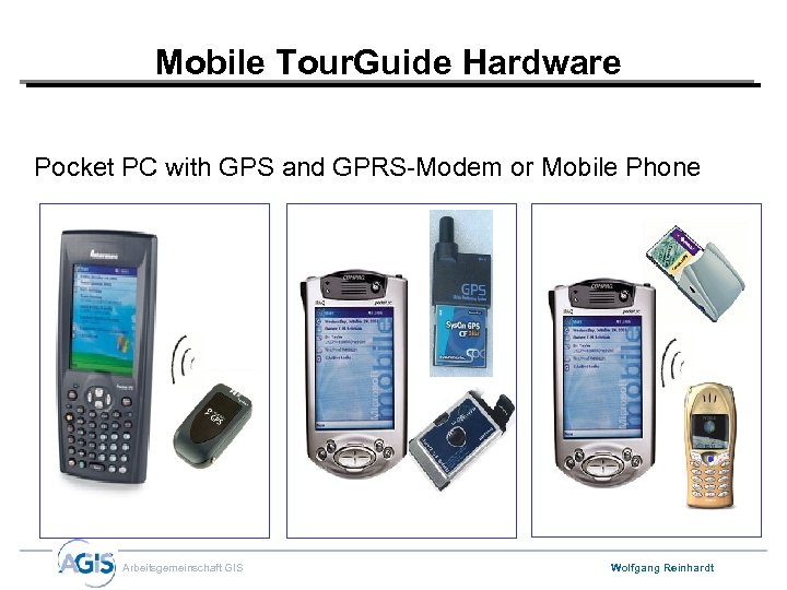 Mobile Tour. Guide Hardware Pocket PC with GPS and GPRS-Modem or Mobile Phone Arbeitsgemeinschaft