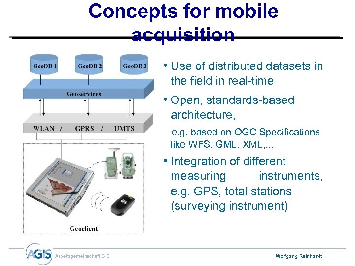 Concepts for mobile acquisition • Use of distributed datasets in the field in real-time