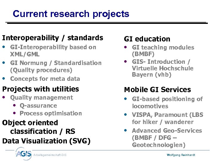 Current research projects Interoperability / standards • GI-Interoperability based on GI education • GI