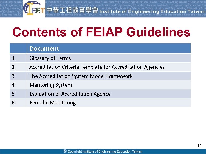 Contents of FEIAP Guidelines Document 1 Glossary of Terms 2 Accreditation Criteria Template for