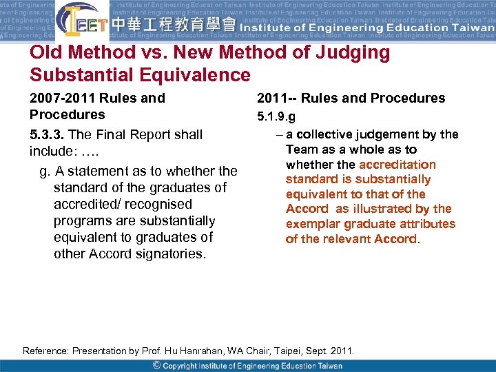 Old Method vs. New Method of Judging Substantial Equivalence 2007 -2011 Rules and Procedures