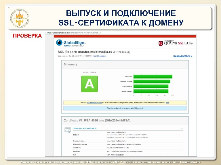 ВЫПУСК И ПОДКЛЮЧЕНИЕ SSL‑СЕРТИФИКАТА К ДОМЕНУ ПРОВЕРКА 