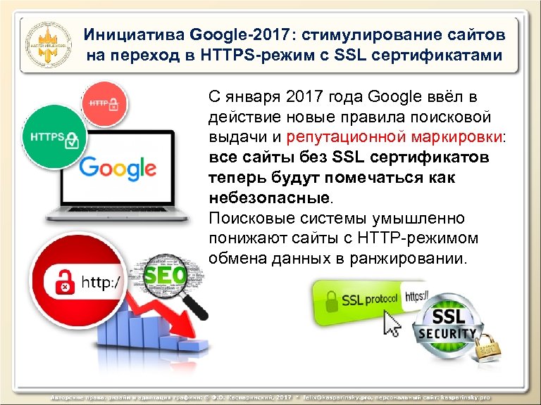 Инициатива Google-2017: стимулирование сайтов на переход в HTTPS-режим с SSL сертификатами С января 2017