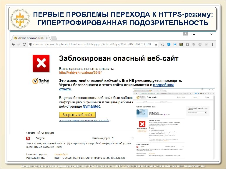 ПЕРВЫЕ ПРОБЛЕМЫ ПЕРЕХОДА К HTTPS-режиму: ГИПЕРТРОФИРОВАННАЯ ПОДОЗРИТЕЛЬНОСТЬ 
