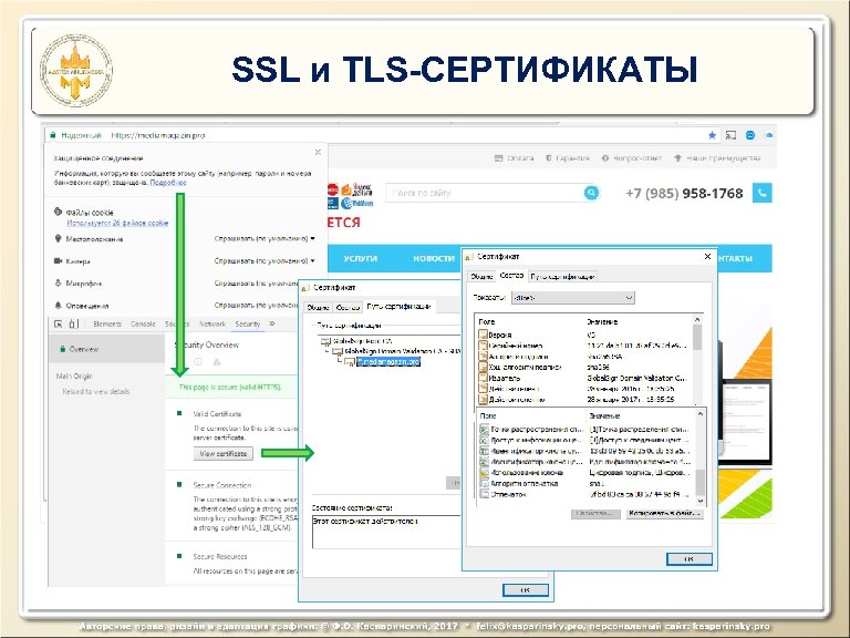 SSL и TLS-СЕРТИФИКАТЫ 