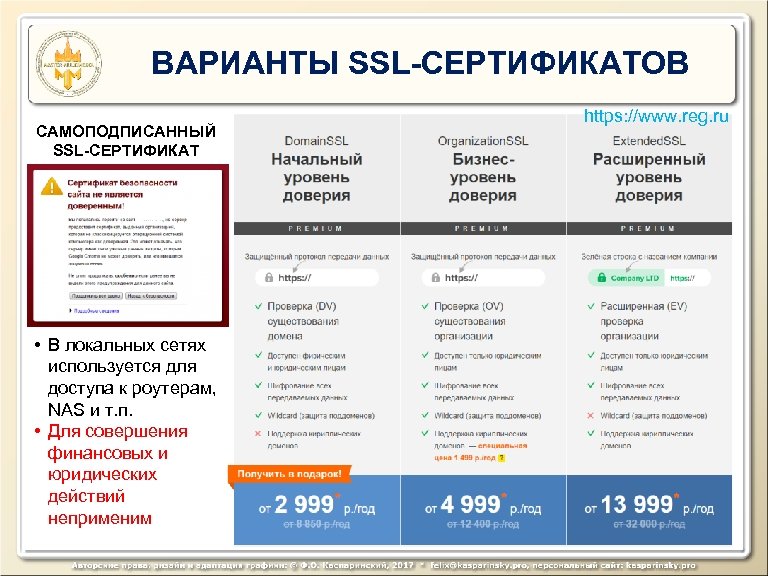 ВАРИАНТЫ SSL-СЕРТИФИКАТОВ САМОПОДПИСАННЫЙ SSL-СЕРТИФИКАТ • В локальных сетях используется для доступа к роутерам, NAS