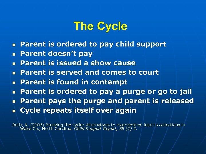 The Cycle n n n n Parent is ordered to pay child support Parent