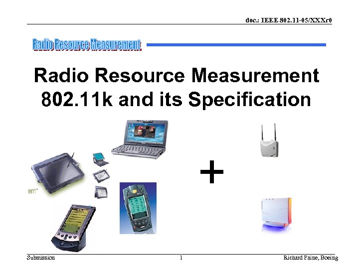 doc. : IEEE 802. 11 -05/XXXr 0 Radio Resource Measurement 802. 11 k and