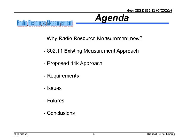 doc. : IEEE 802. 11 -05/XXXr 0 Agenda - Why Radio Resource Measurement now?