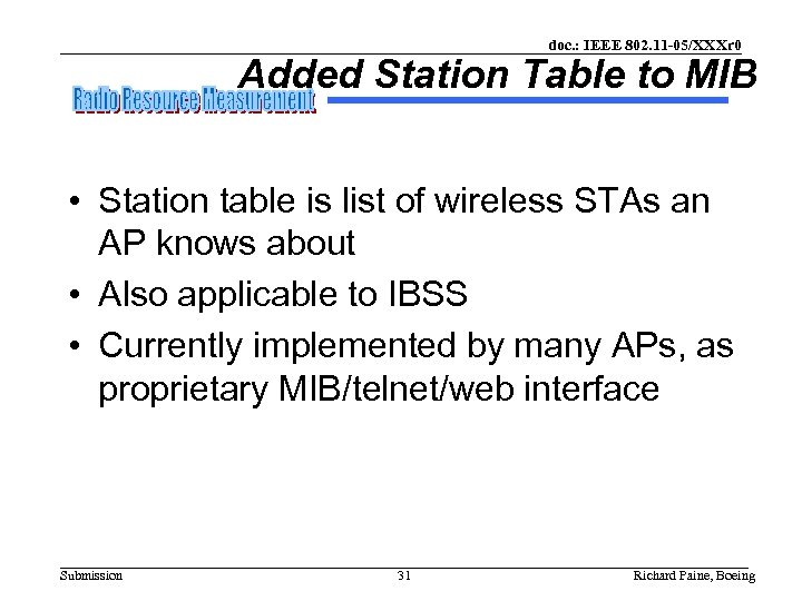 doc. : IEEE 802. 11 -05/XXXr 0 Added Station Table to MIB • Station