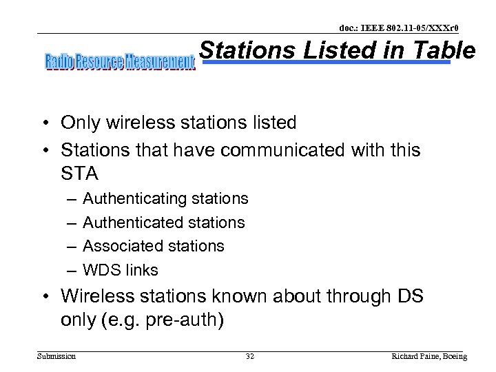 doc. : IEEE 802. 11 -05/XXXr 0 Stations Listed in Table • Only wireless