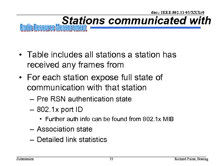 doc. : IEEE 802. 11 -05/XXXr 0 Stations communicated with • Table includes all