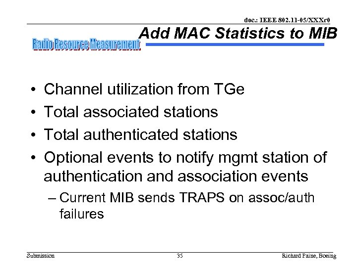 doc. : IEEE 802. 11 -05/XXXr 0 Add MAC Statistics to MIB • •