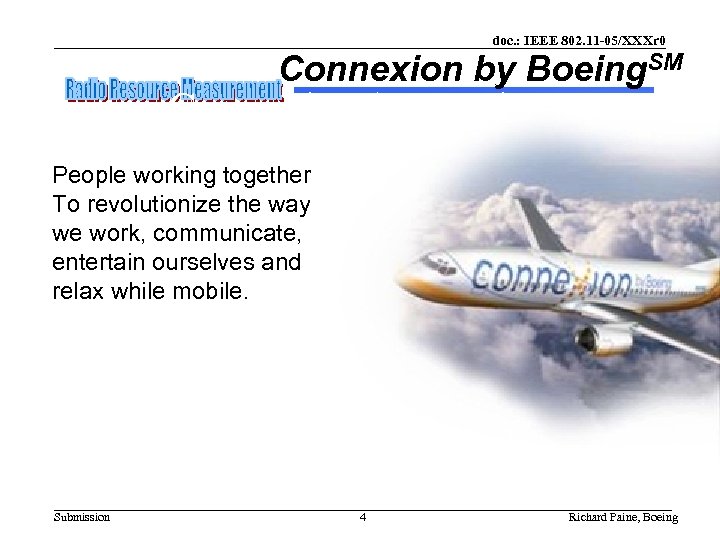 doc. : IEEE 802. 11 -05/XXXr 0 Connexion by Boeing. SM Connexion by Boeing