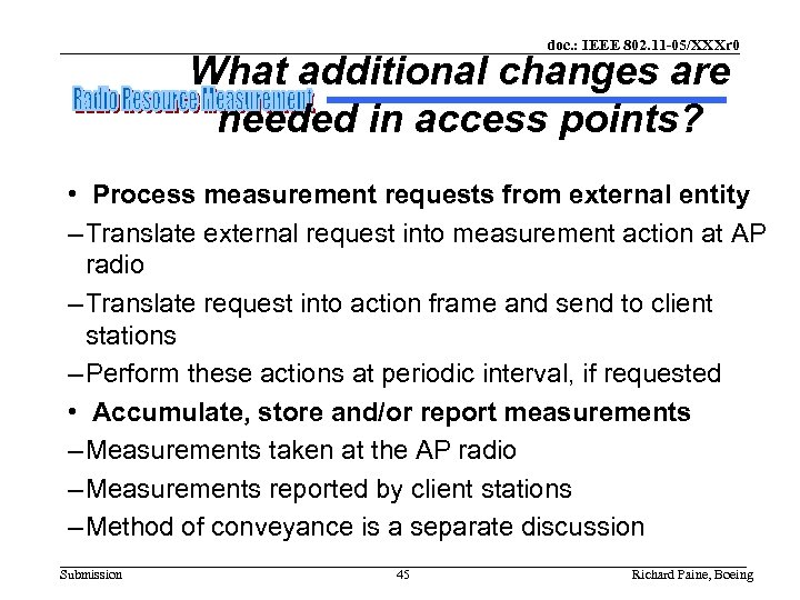 doc. : IEEE 802. 11 -05/XXXr 0 What additional changes are needed in access