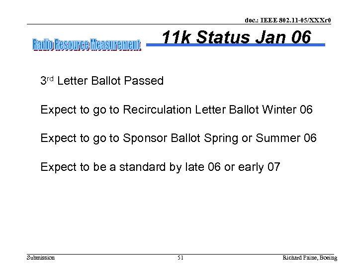 doc. : IEEE 802. 11 -05/XXXr 0 11 k Status Jan 06 3 rd