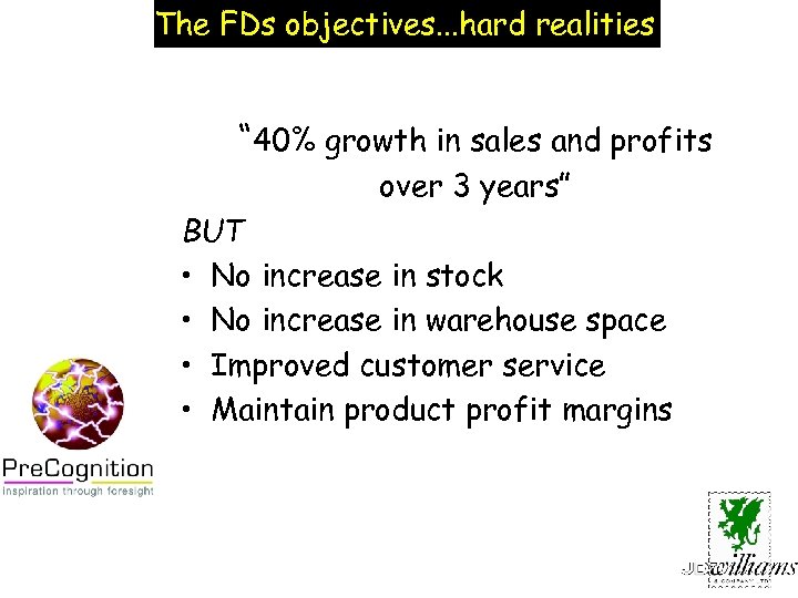The FDs objectives. . . hard realities “ 40% growth in sales and profits