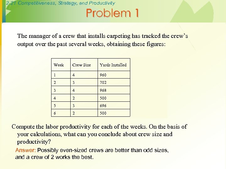 2 -21 Competitiveness, Strategy, and Productivity Problem 1 The manager of a crew that