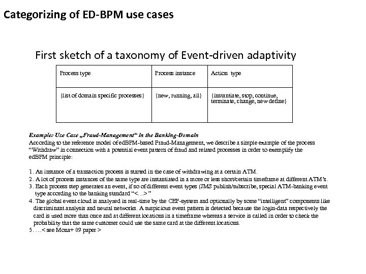 Categorizing of ED-BPM use cases First sketch of a taxonomy of Event-driven adaptivity Process