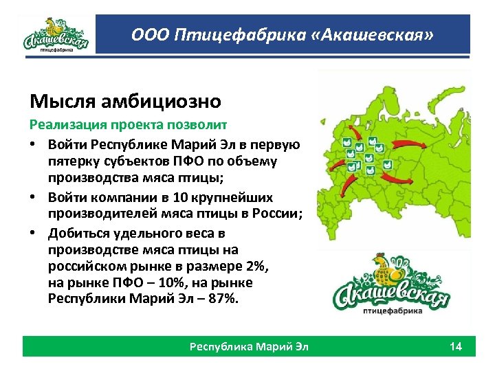 ООО Птицефабрика «Акашевская» Мысля амбициозно Реализация проекта позволит • Войти Республике Марий Эл в