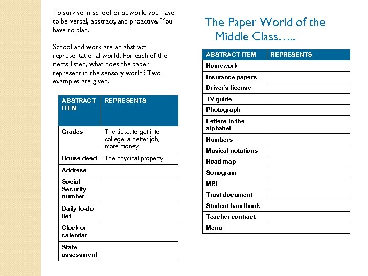 To survive in school or at work, you have to be verbal, abstract, and