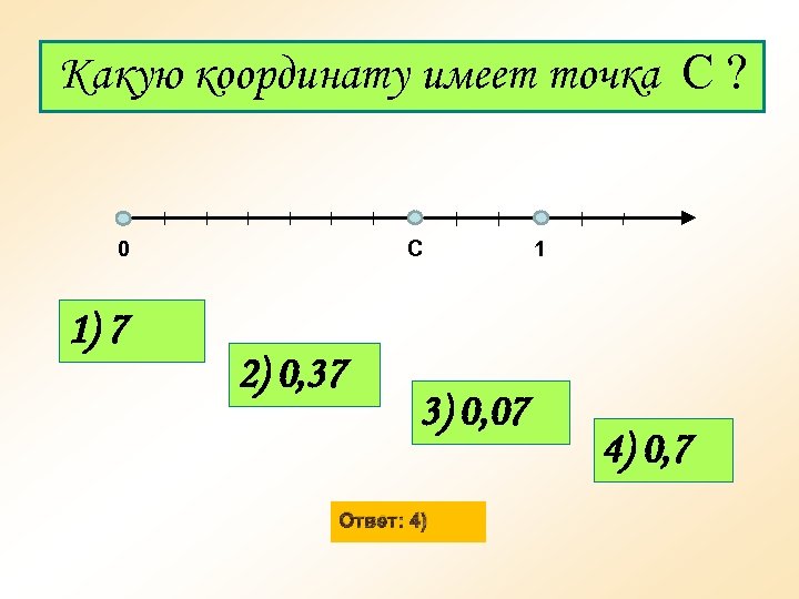 Какую координату имеет точка С ? 0 1) 7 С 2) 0, 37 3)