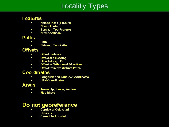 Locality Types Features • • Named Place (Feature) Near a Feature Between Two Features