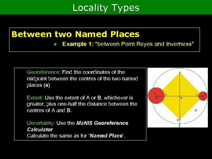 Locality Types Between two Named Places » Example 1: 