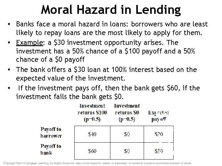 Moral Hazard in Lending • Banks face a moral hazard in loans: borrowers who