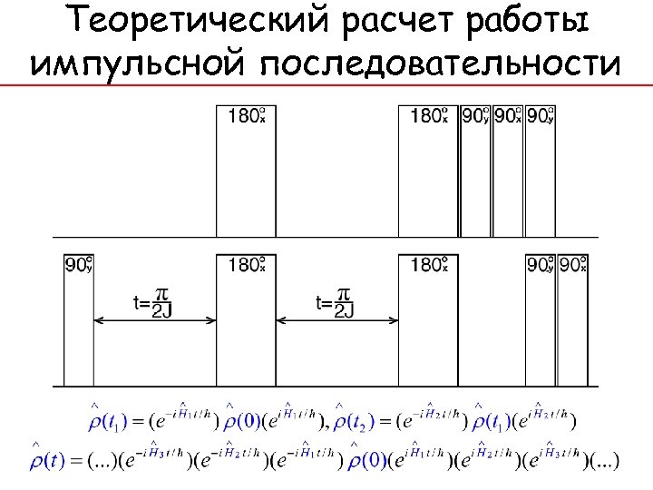 Теоретический расчет работы импульсной последовательности 