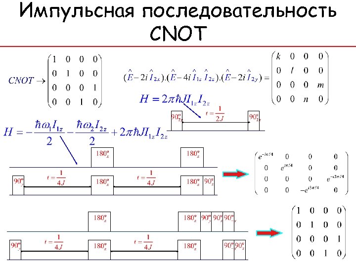 Импульсная последовательность CNOT 