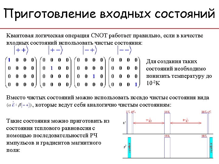 Приготовление входных состояний Квантовая логическая операция CNOT работает правильно, если в качестве входных состояний