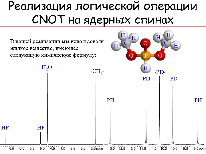 Реализация логической операции CNOT на ядерных спинах В нашей реализации мы использовали жидкое вещество,