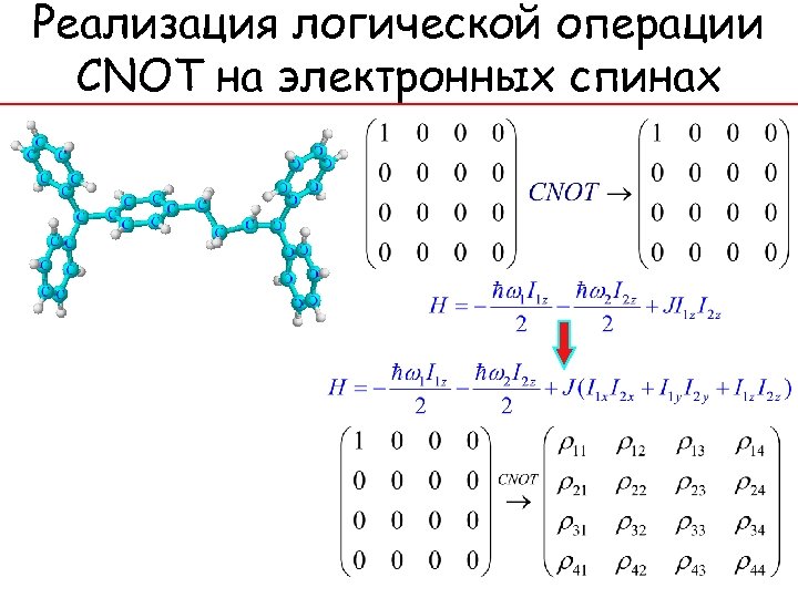 Реализация логической операции CNOT на электронных спинах 