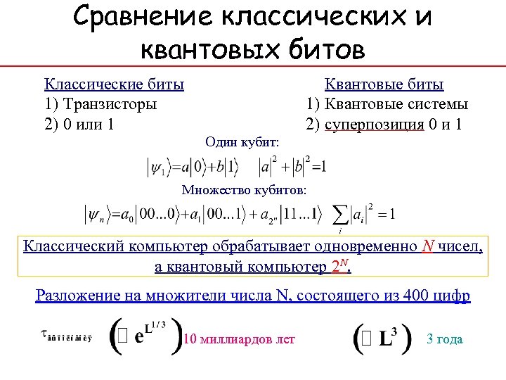 Сравнение классических и квантовых битов Классические биты 1) Транзисторы 2) 0 или 1 Квантовые