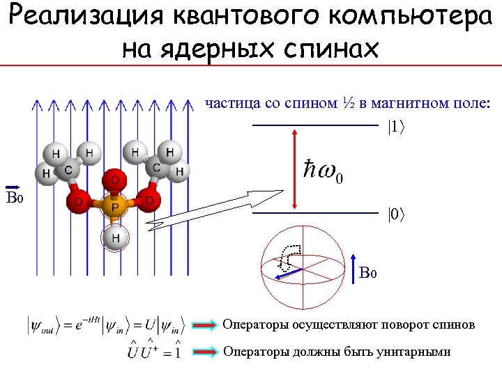 Устройство квантового компьютера схема